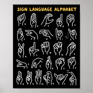 Asl Abc Amerikanskt Teckenspråk Alfabet Retro Döva Poster