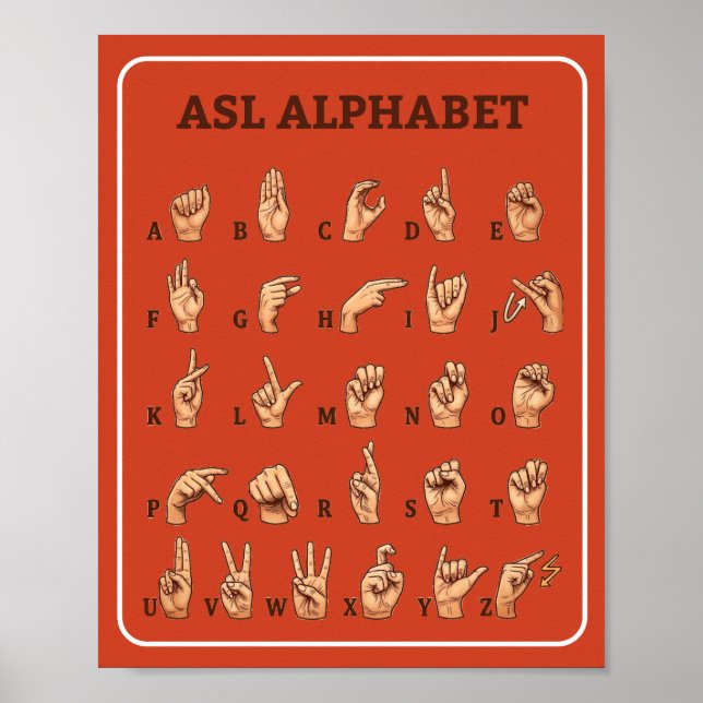 ASL Alfabet Poster (Framsidan)
