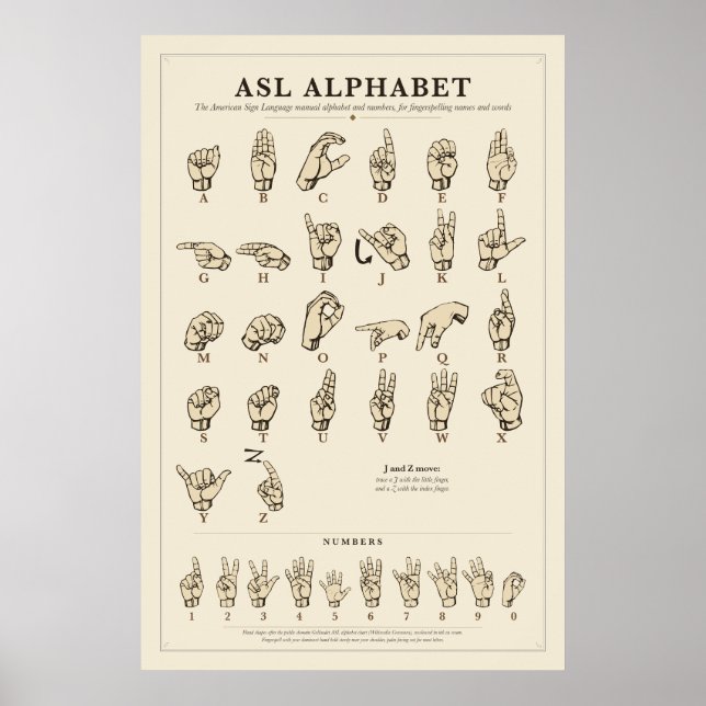 ASL Alfabet Poster (Framsidan)