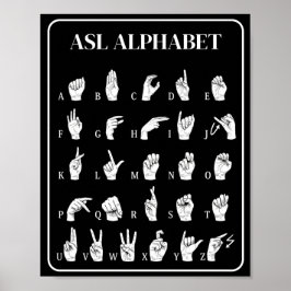 ASL Alfabetet Handtecken A-Z Affisch