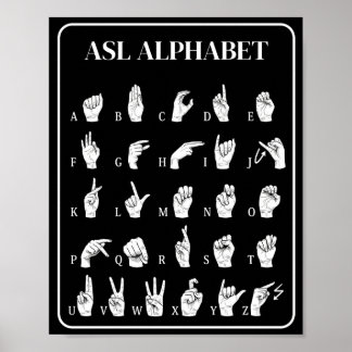 ASL Alfabetet Handtecken A-Z Affisch