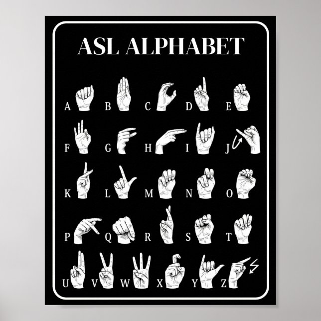 ASL Alfabetet Handtecken A-Z Affisch (Framsidan)