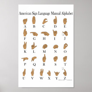ASL Alphabet Poster amerikanska teckenspråk