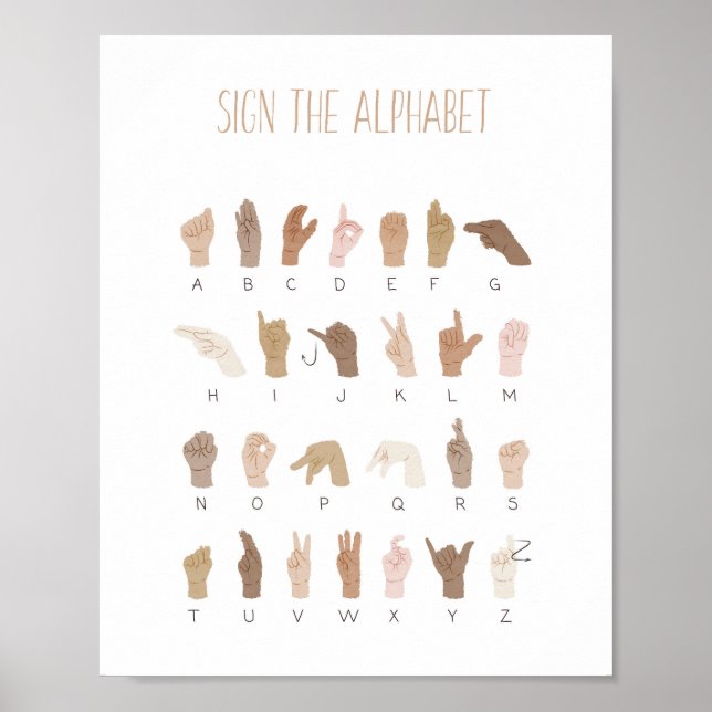 ASL American Sign Language Alphabet Poster (Framsidan)