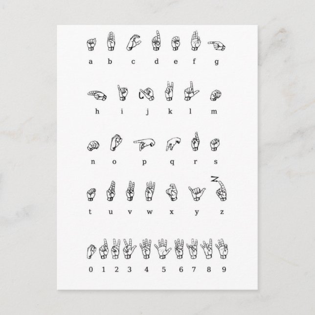 ASL (American Sign Language) Vykort (Framsida)