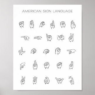 ASL-diagram för amerikanska teckenspråk Poster