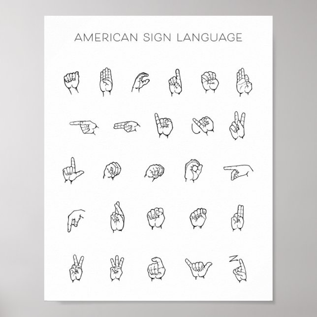ASL-diagram för amerikanska teckenspråk Poster (Framsidan)