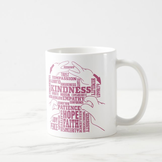 ASL - Inner Beauty - Döv Culture "Vee Vee Design"  Kaffemugg (Höger)