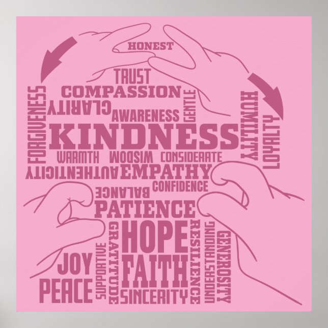 ASL - Inner Beauty - Döv Culture "Vee Vee Design"  Poster (Framsidan)