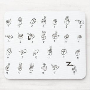 ASL kartlägger Mousepad Musmatta