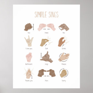 ASL-teckenspråk Poster Classroom Decor