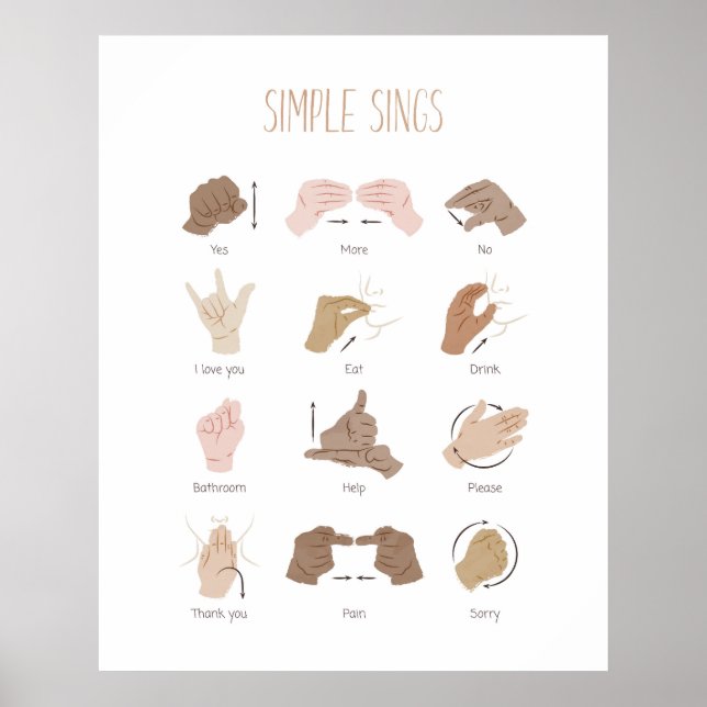 ASL-teckenspråk Poster Classroom Decor (Framsidan)