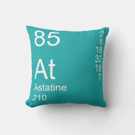 Astatine Kudde