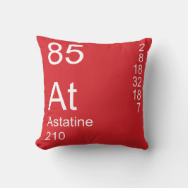 Astatine Kudde