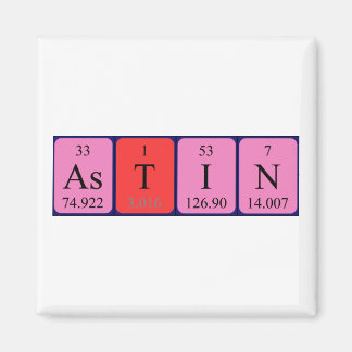 Astin Periodisk magnet bord namn