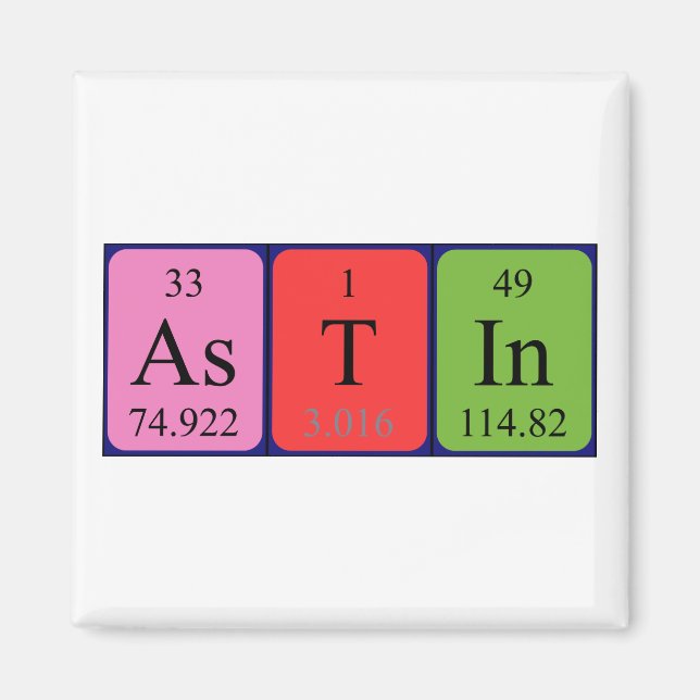 Astin Periodisk magnet bord namn (Framsidan)