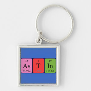Astin Periodisk nyckelring bord namn