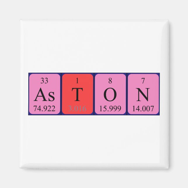 Aston Periodisk bord namn magnet (Framsidan)