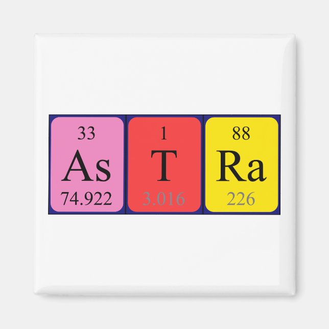 Astra Periodisk magnet bord namn (Framsidan)