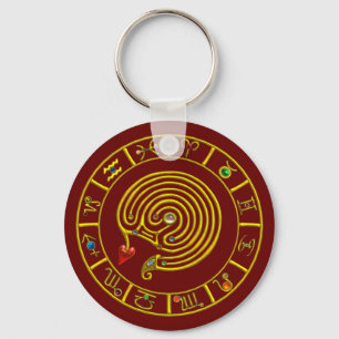 ASTRAL LABYRINTH GULD ZODIAC CHART Astrology Nyckelring
