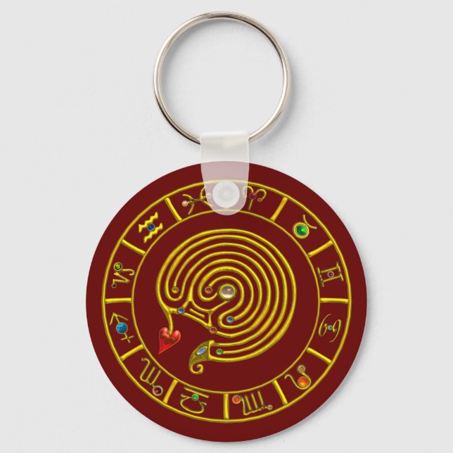 ASTRAL LABYRINTH GULD ZODIAC CHART Astrology Nyckelring (Framsida)