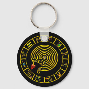 ASTRAL LABYRINTH GULD ZODIAC CHART Astrology Nyckelring