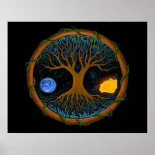 Astral livets träd poster
