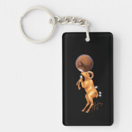 Astro Aries Mars Zodiac