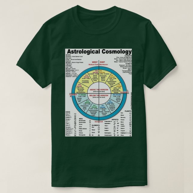 Astrologi 1 Classic TShirt T Shirt (Design framsida)