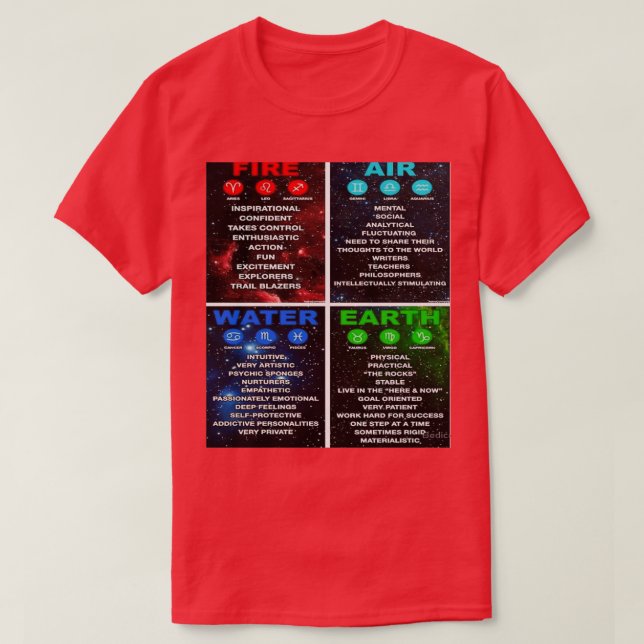 Astrologi 2 t shirt (Design framsida)