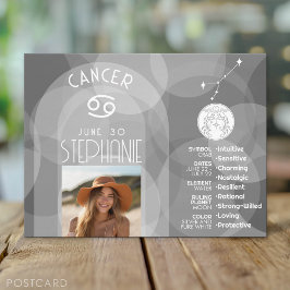 Astrologi Cancer Stjärntecken Foto Anpassad Födels Vykort