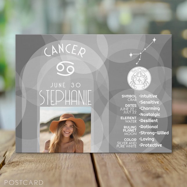 Astrologi Cancer Zodiaktecknet Foto Anpassad Födel Vykort (Custom Postcard)