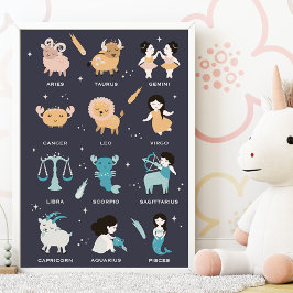 Astrologi för barn- Nursery Zodiac Blue Poster