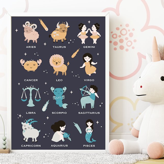 Astrologi för barn- Nursery Zodiac Blue Poster (Skapare uppladdad)