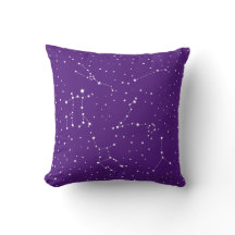 Astrologi Lila White Stars Night Constellation