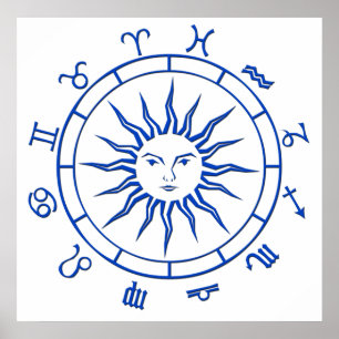 Astrologi Poster