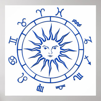 Astrologi Poster