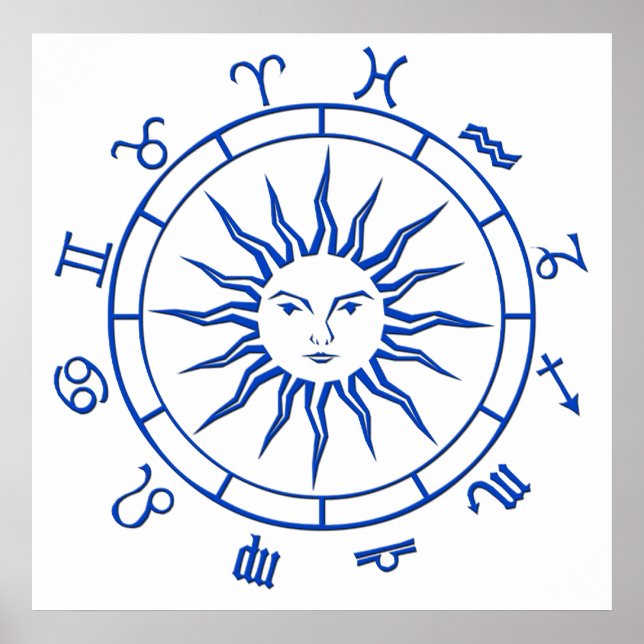 Astrologi Poster (Framsidan)