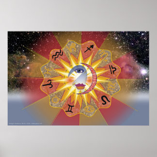 Astrologi Poster