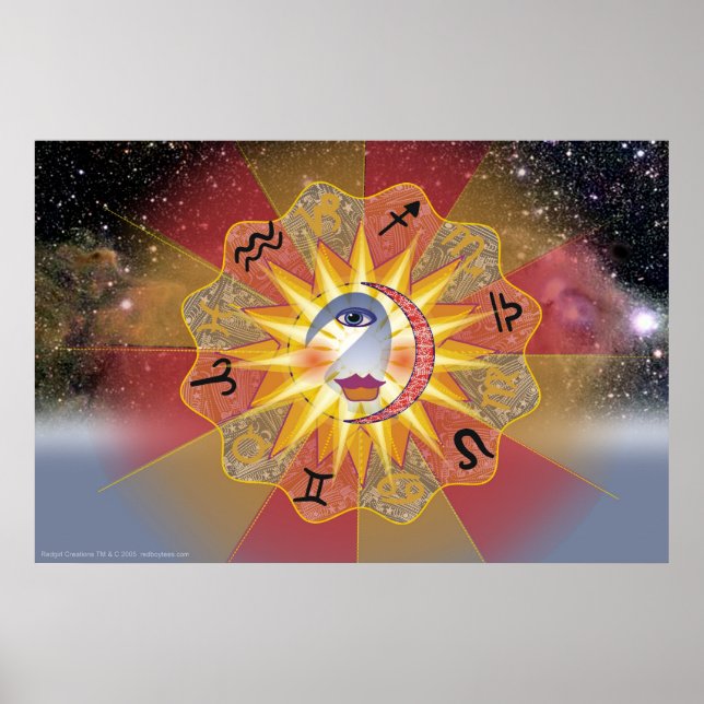 Astrologi Poster (Framsidan)