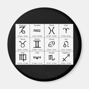 astrologi undertecknar magneten magnet