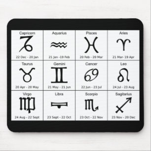 astrologi undertecknar mousepad musmatta