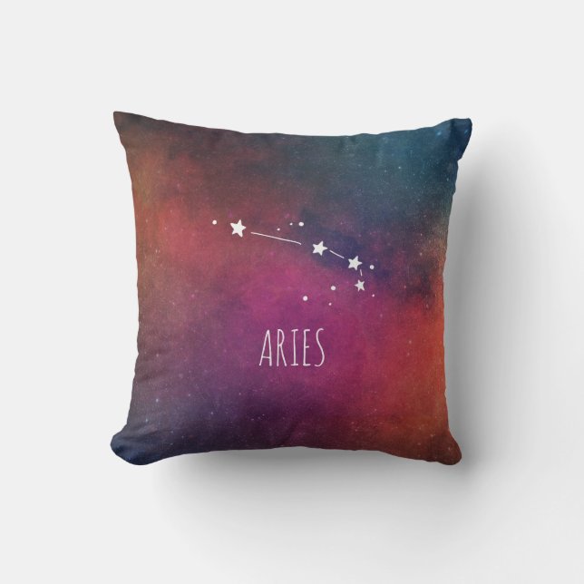 Astrologi vid konstellation kudde (Framsida)