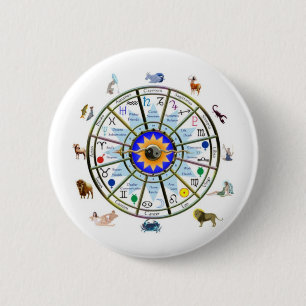 Astrologi - ZODIACtecken Knapp