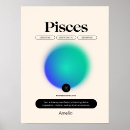 Astrologi Zodiakens tecken Fiskarna Affisch