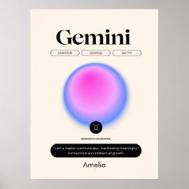 Astrologi Zodiakens tecken Tvillingarna Affisch