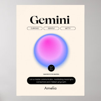 Astrologi Zodiakens tecken Tvillingarna Affisch