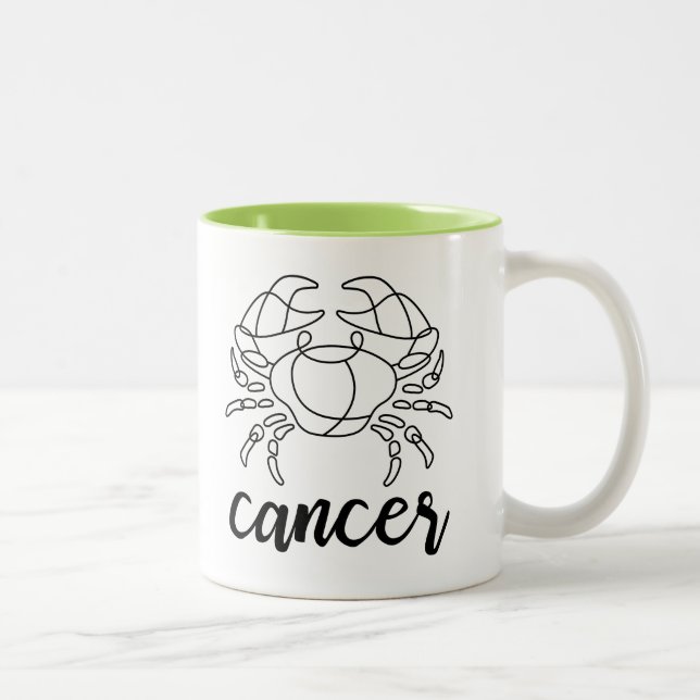 Astrological Birth Sign Cancer Färg Grönt Zodiac Två-Tonad Mugg (Höger)