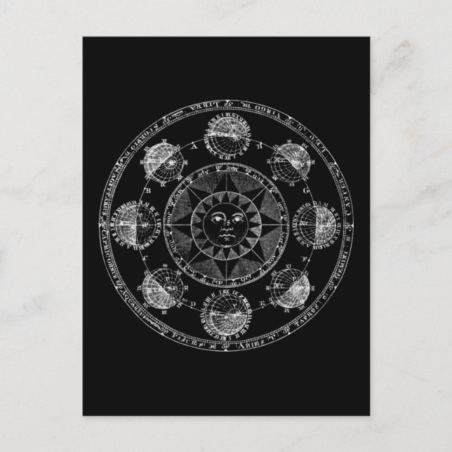 Astrologicirkel Vykort (Framsida)