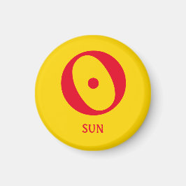 Astrologidiagram: Sol-magnet Magnet